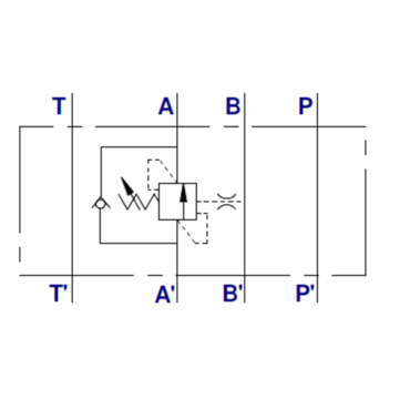 CETOP balanceerventiel in A type VBCD SE/A CETOP